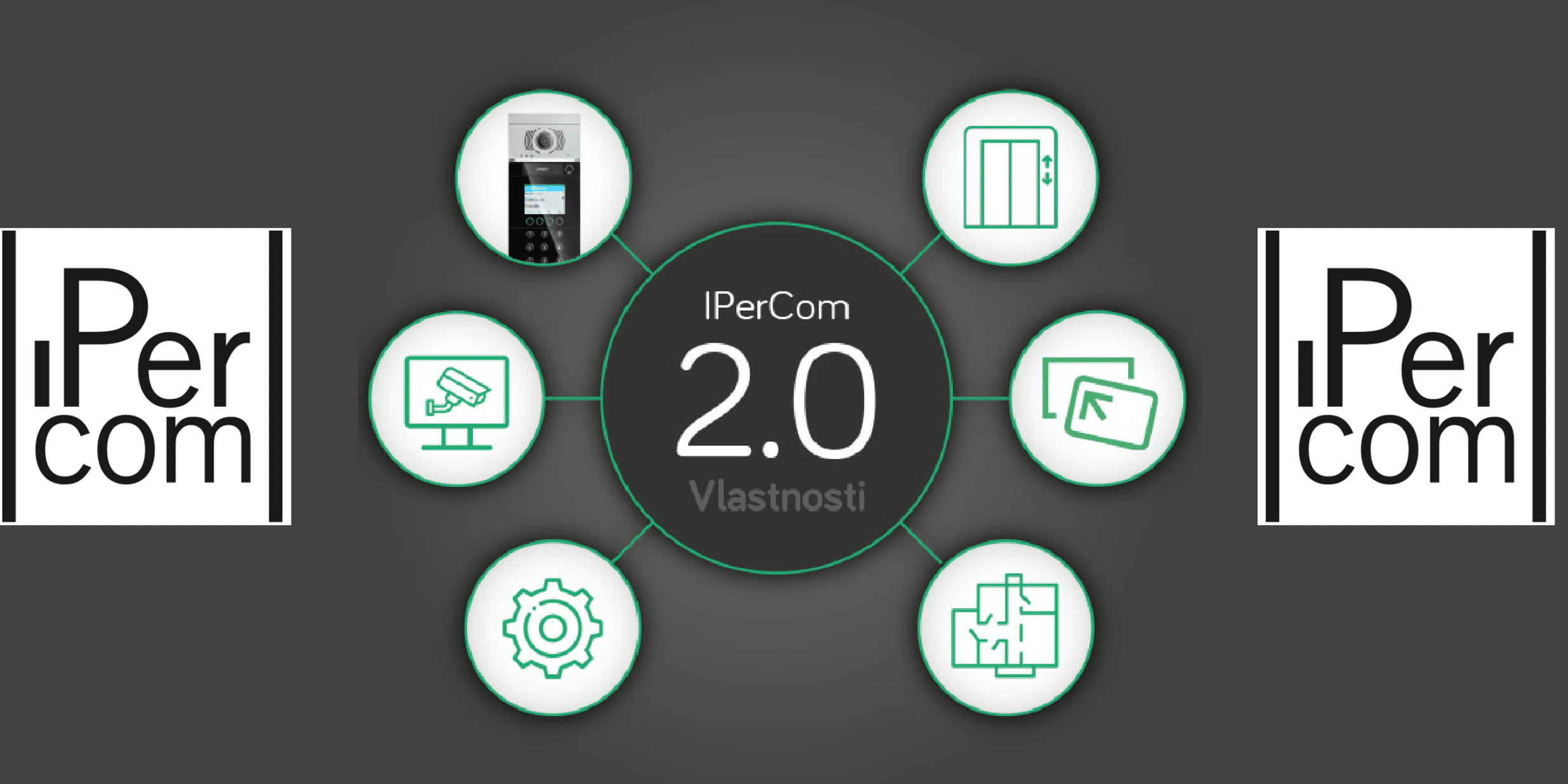 ipercom-banner-news